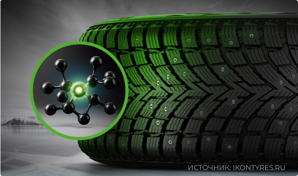 Ikon Tyres Autograph Ice 10